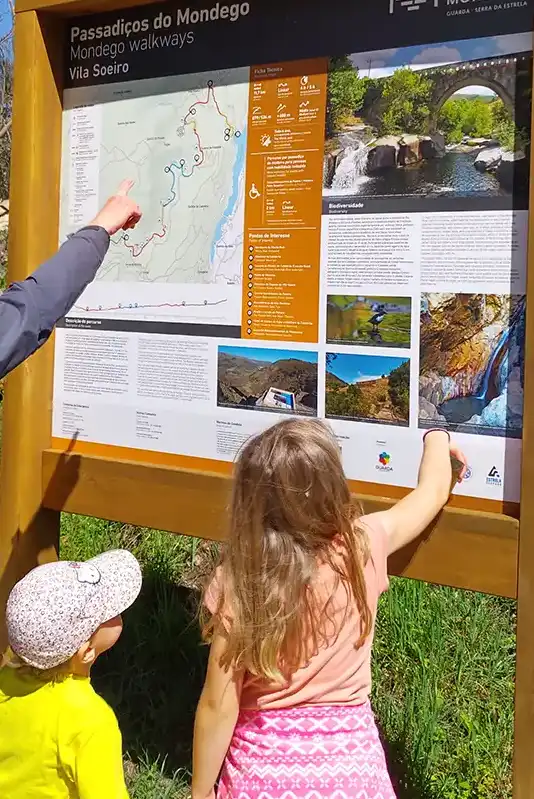 Passadicos do mondego (sendero)